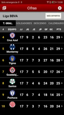 CANCHA android App screenshot 9